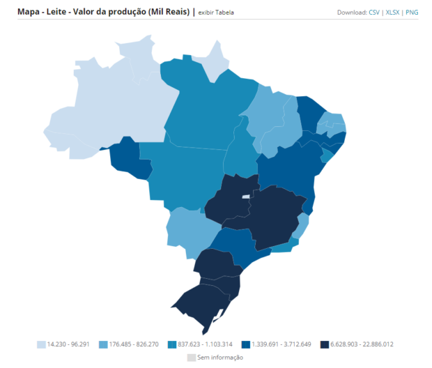 Goiás está entre os estados com maior valor de produção de leite no país. | Foto: IBGE